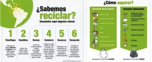 SABEMOS